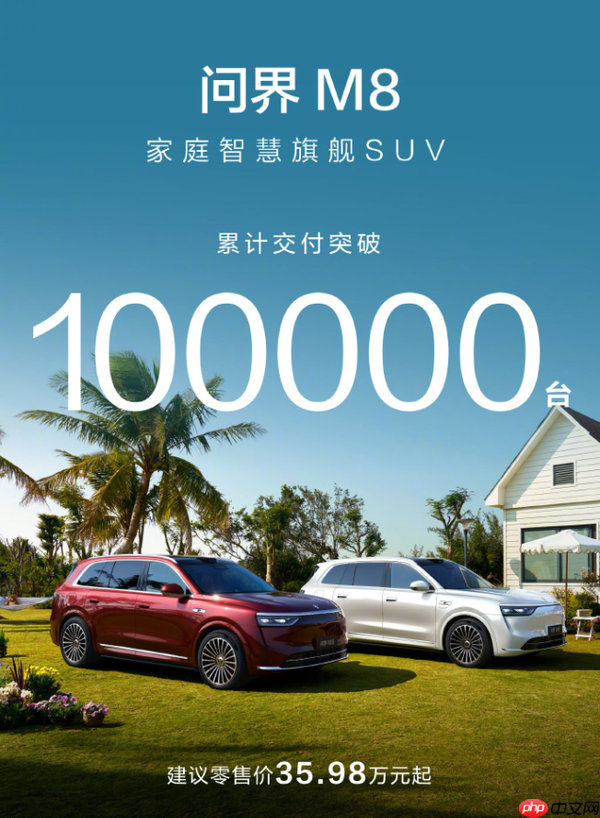 问界M8累计交付突破10万台 持续引领35万以上SUV市场