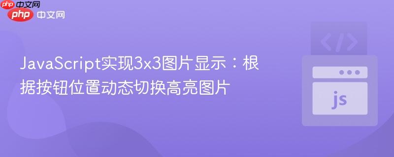 javascript实现3x3图片显示：根据按钮位置动态切换高亮图片