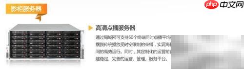 2015私人影吧搭建指南