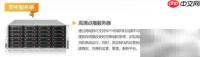 2015私人影吧搭建指南