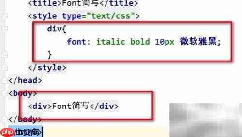 CSS字体简写入门