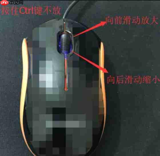 Win10系统如何调整电脑字体大小?