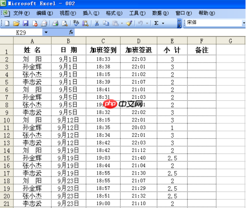XP系统如何使用Excel透视表？