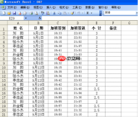 XP系统如何使用Excel透视表？