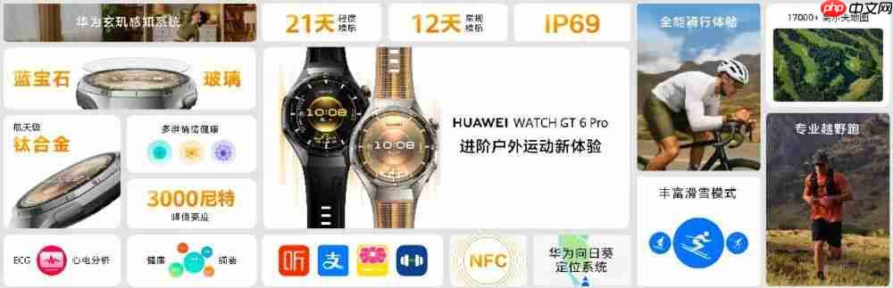  华为 FreeClip 2、WATCH GT 6 发布，智能穿戴与音视频体验再升级 