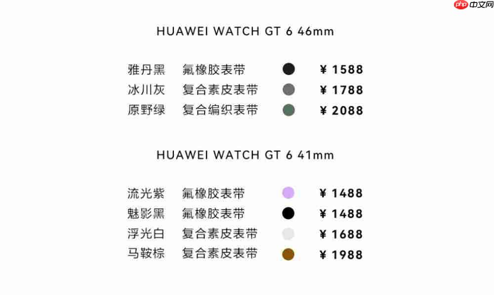  华为 FreeClip 2、WATCH GT 6 发布，智能穿戴与音视频体验再升级 