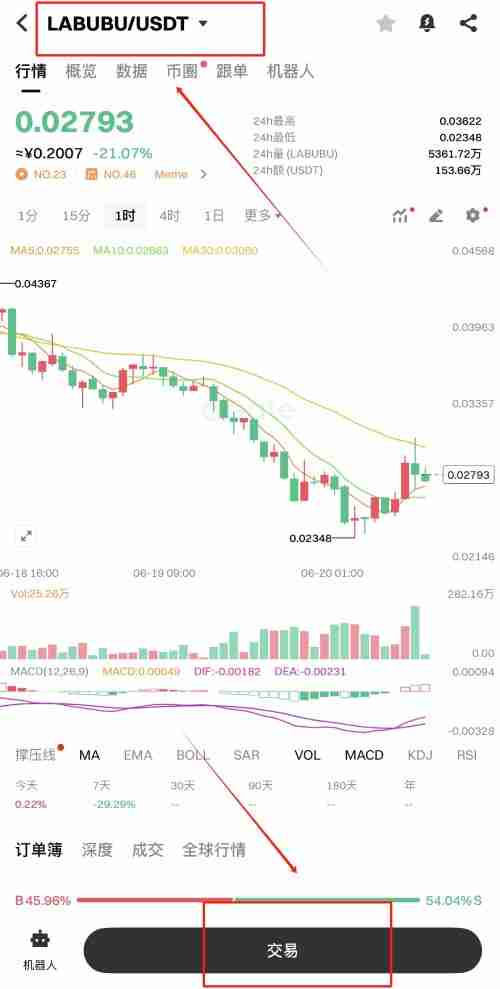 LABUBU币是什么?怎么买?Labubu币爆红推动同名迷因币飙升