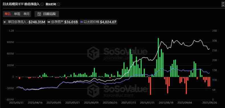 九月跌幅竟是黄金坑?历史数据揭示:比特币五大牛市均在十月启动