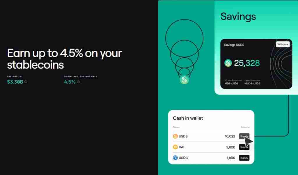 什么是Spark (SPK)币?SPK代币经济学、空投、未来展望及价格预测