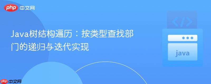 Java树结构遍历：按类型查找部门的递归与迭代实现