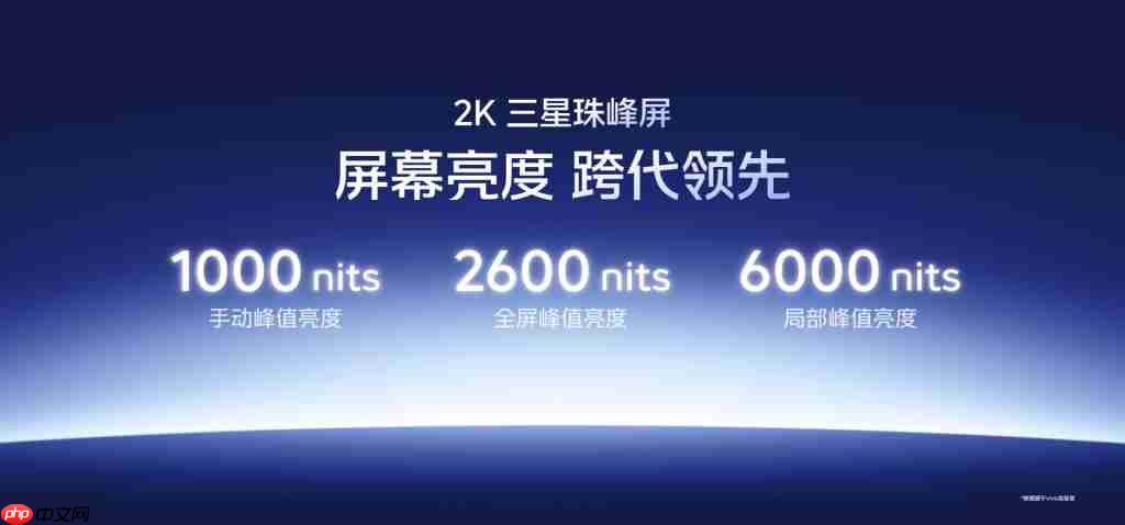 iQOO 15 性能沟通会：2K 三星珠峰屏 + 自研电竞芯片 Q3+Monster 超核引擎 
