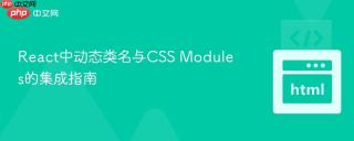 React中动态类名与CSS Modules的集成指南