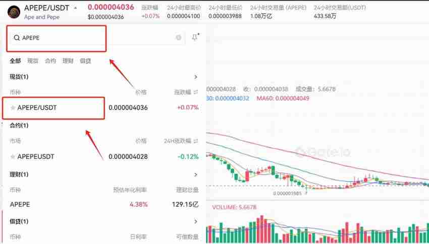 什么是Ape币?ApeCoin无聊猿币的历史价格及购买教程