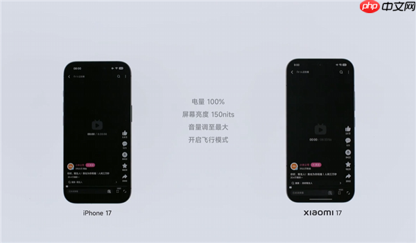小米17续航实测对比：iPhone 17+充电宝耗关机 小米17还剩26%
