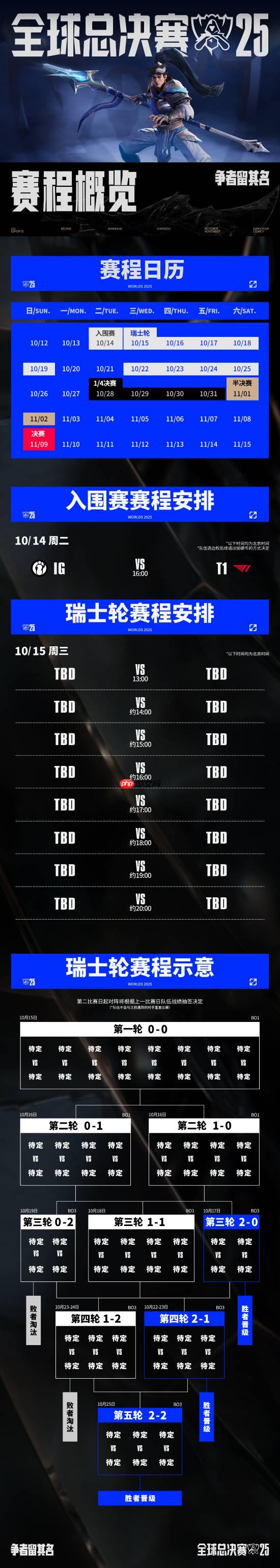 《LOL》S15全球总决赛入围赛/瑞士轮赛程:10.14开赛