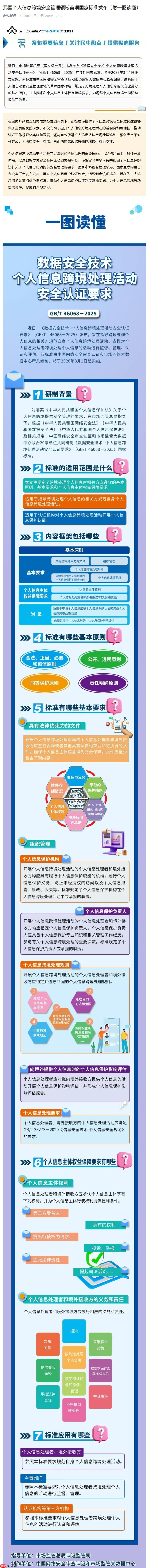 我国个人信息跨境安全管理领域首项国家标准发布,明年 3 月 1 日实施