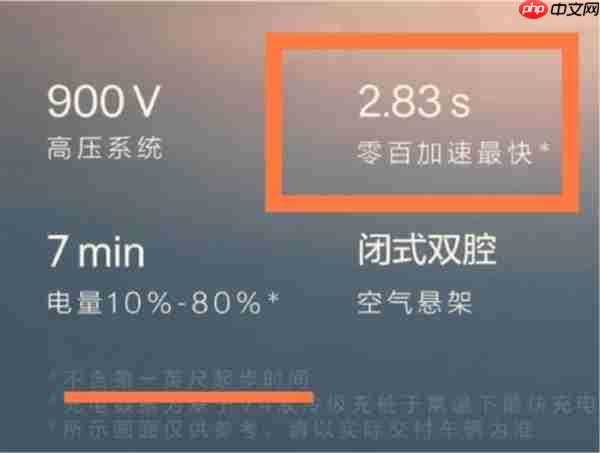 小米17 Pro海报宣传“逆光之王”是设计目标:是玩文字游戏吗 罗永浩发声!