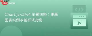 Chart.js v3/v4 主题切换：更新图表实例与轴样式指南