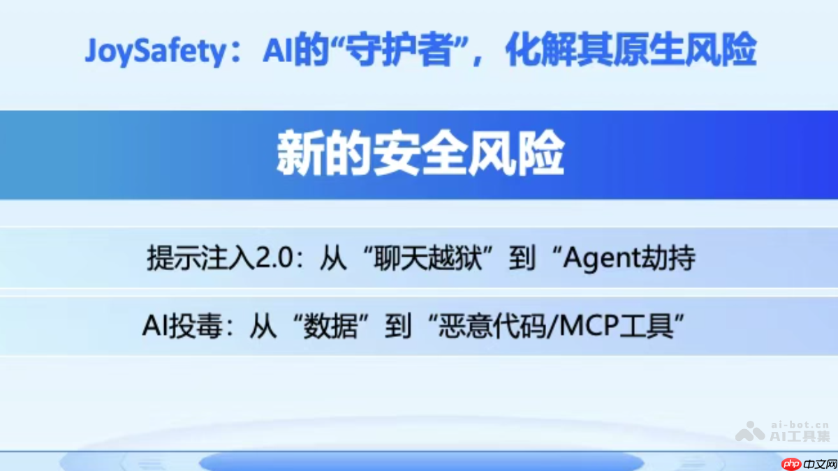 JoySafety— 京东开源的大模型安全框架