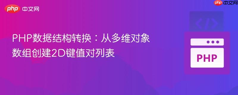 PHP数据结构转换:从多维对象数组创建2D键值对列表