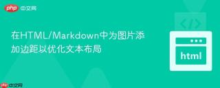 在HTML/Markdown中为图片添加边距以优化文本布局
