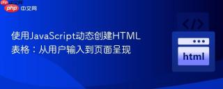 使用JavaScript动态创建HTML表格：从用户输入到页面呈现