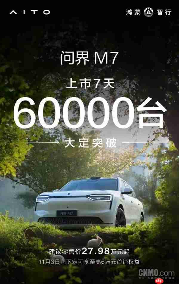 全新问界M7上市7天大定突破6万台 全系搭载华为ADS 4