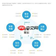 非商家如何玩视频号直播带货