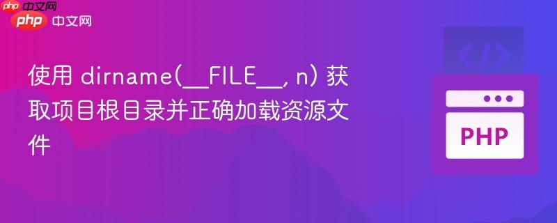使用 dirname(__file__, n) 获取项目根目录并正确加载资源文件