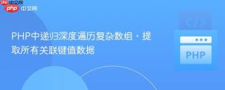 PHP中递归深度遍历复杂数组，提取所有关联键值数据