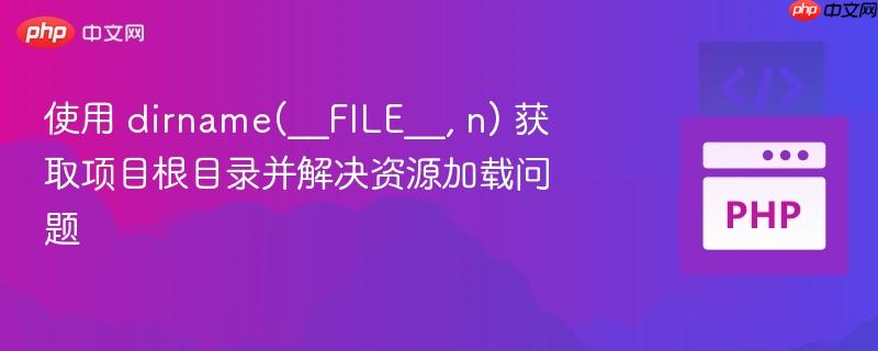 使用 dirname(__file__, n) 获取项目根目录并解决资源加载问题