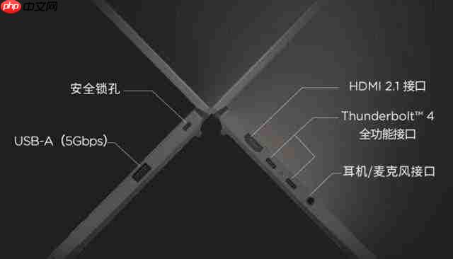  便宜又好用！超高性价比锐龙 AI 7 350 笔记本选购攻略 