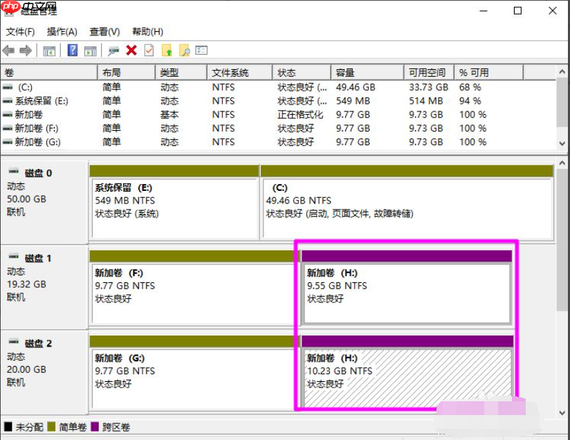 Win10磁盘新建跨区卷灰色怎么回事？如何新建跨区卷？