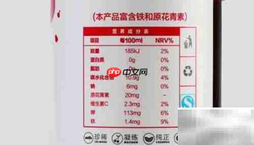 食品热量表怎么看