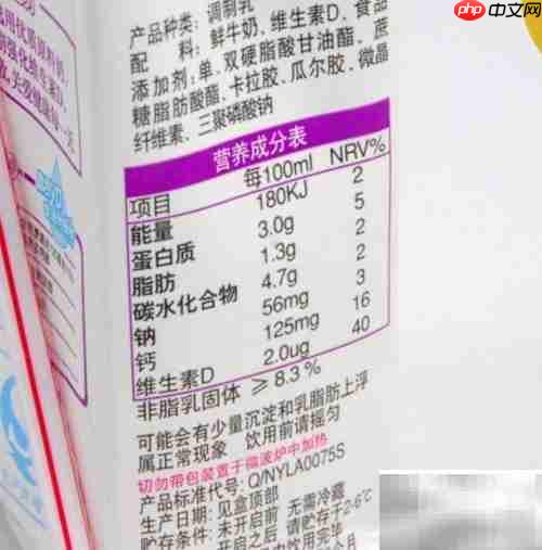 食品热量表怎么看