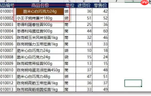 word格式刷怎么用