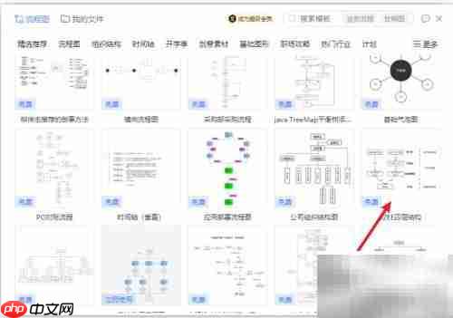 WPS绘制J2EE四层结构图