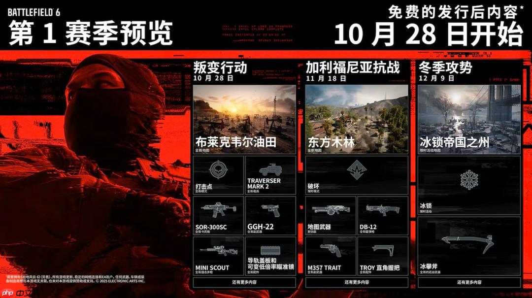 《战地6》第一赛季10月28日开启 加入3张新地图