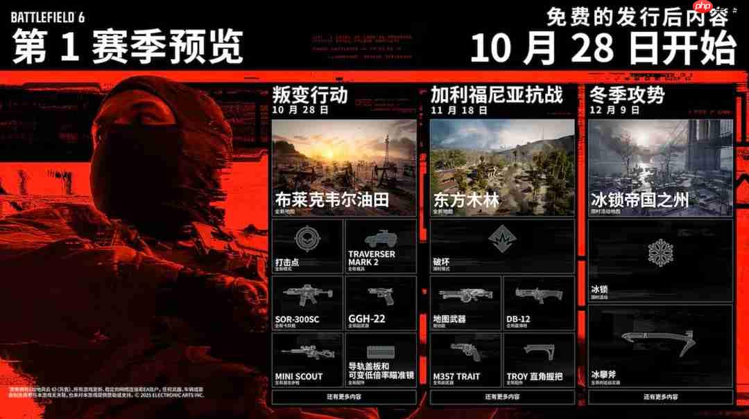 《战地6》第一赛季10月28日开启 加入3张新地图