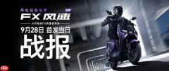 小牛FX风速款首销战报：5小时全渠道销量14252台  以“价值重构”引爆全民抢购潮