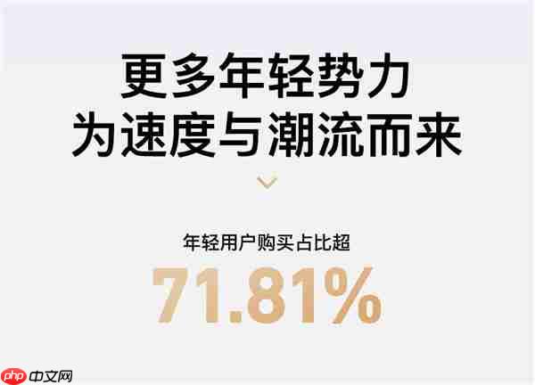 小牛FX风速款首销战报:5小时全渠道销量14252台  以“价值重构”引爆全民抢购潮