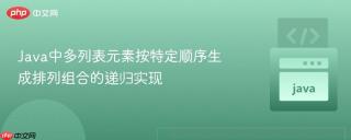 Java中多列表元素按特定顺序生成排列组合的递归实现