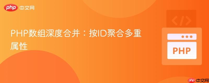 PHP数组深度合并:按ID聚合多重属性