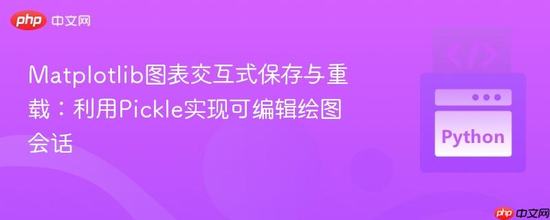 Matplotlib图表交互式保存与重载：利用Pickle实现可编辑绘图会话