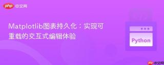 Matplotlib图表持久化：实现可重载的交互式编辑体验