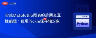 实现Matplotlib图表的后期交互性编辑：使用Pickle保存轴对象