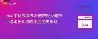 Java中将嵌套方法链转换为递归：构建多叉树的深度优先策略