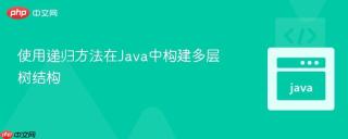 使用递归方法在Java中构建多层树结构