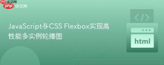 JavaScript与CSS Flexbox实现高性能多实例轮播图