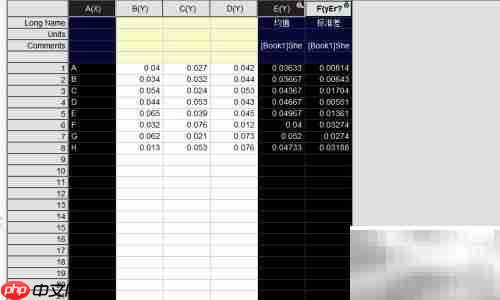 Origin添加误差棒方法